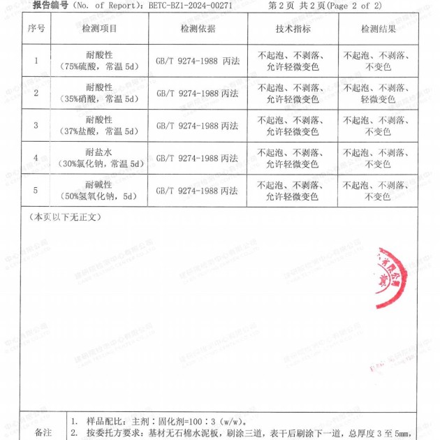 广水重防腐地坪,广水超强耐腐蚀涂料产品图4